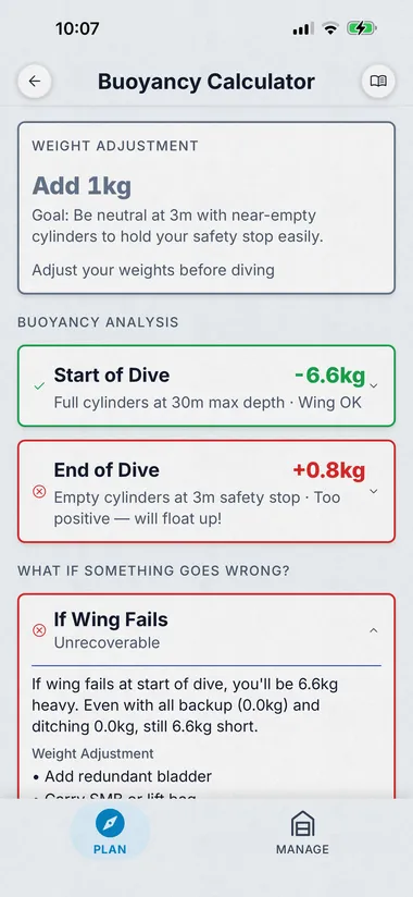 Dive Kit Buoyancy Calculator, Start and End of Dive analysis with breakdown