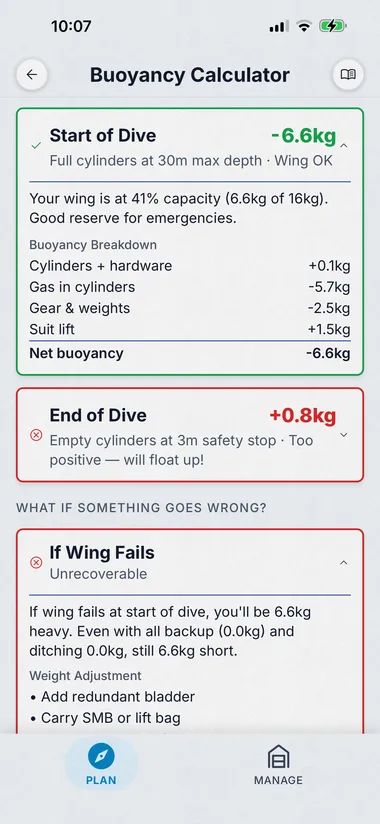 Dive Kit Buoyancy Calculator, If Wing Fails analysis with adjustment guidance