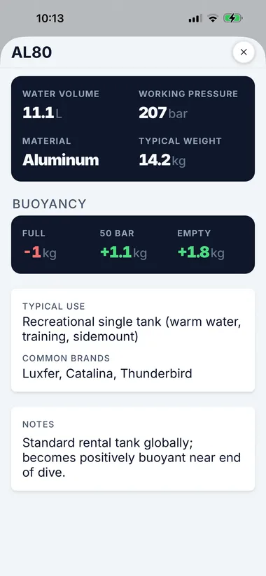 Dive Kit Cylinders database, AL80 detail card with buoyancy, typical use, and common brands