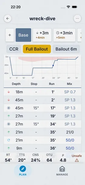 Dive Kit Deco Planner showing dive profile with decompression stops