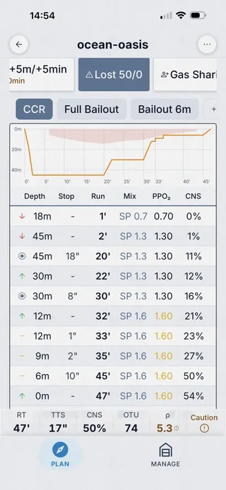 Dive Kit Plan Summary card grid with TTS, RT, AP, CNS, OTU, and density values plus deltas vs base