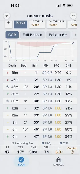 Dive Kit deco table screenshot showing named plan, contingency tabs, dive profile graph and color-coded schedule