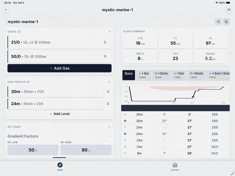 DiveKit Deco Planner on tablet showing full multi-panel layout