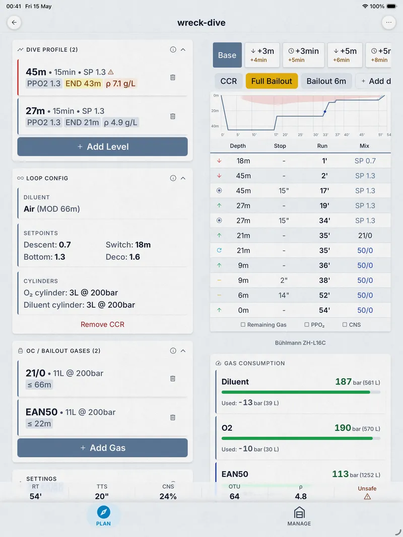 Dive Kit Deco Planner on tablet showing full multi-panel layout